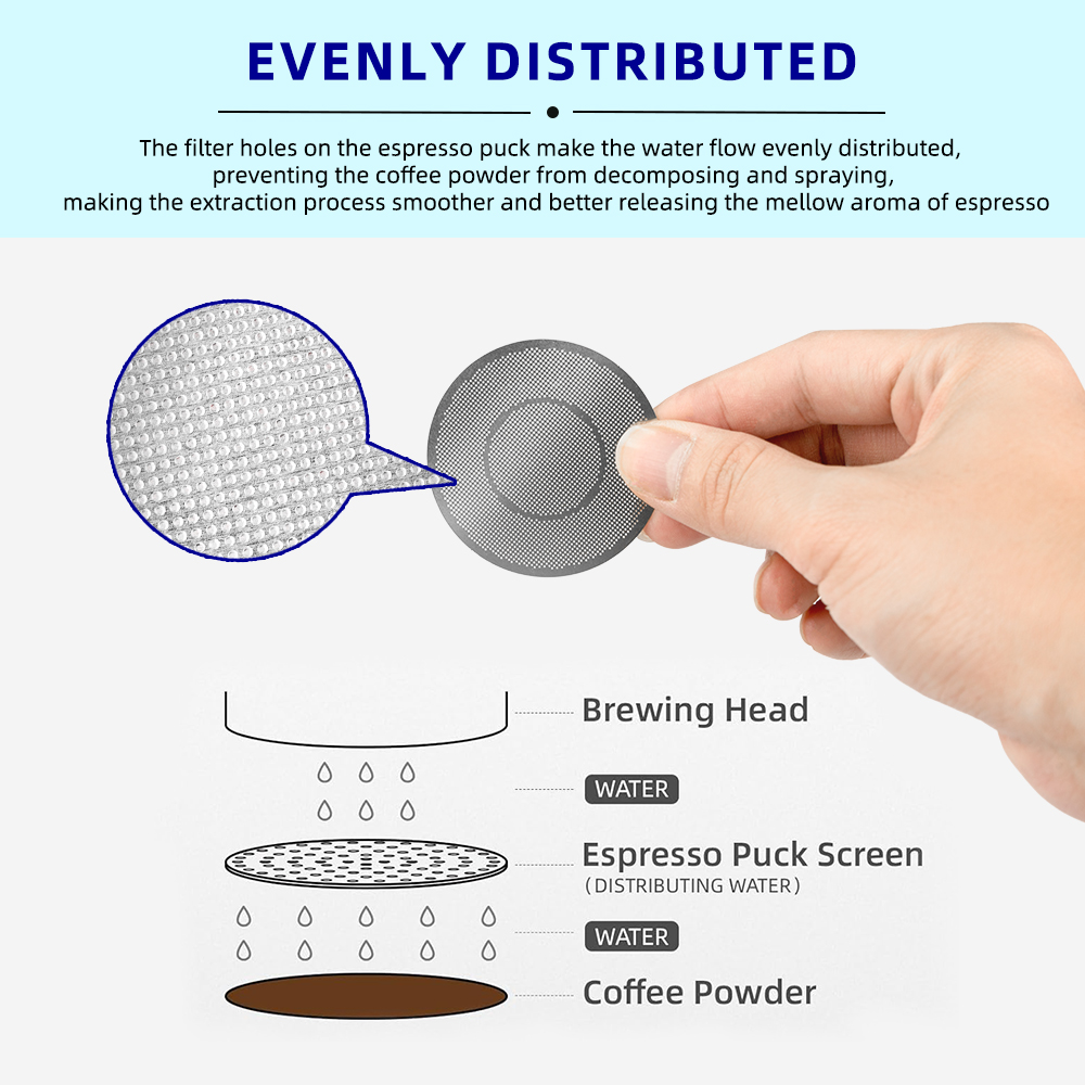 Keranjang Filter Kopi Baja Tah - Coffee Equipment Filter ulasan dan harga