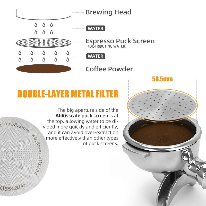 Alikisscafe Espresso Puck laya - Coffee Equipment Filter ulasan dan harga