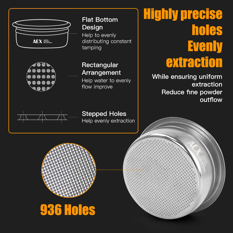 Keranjang Filter Kopi 58MM AEX - Coffee Equipment Filter ulasan dan harga
